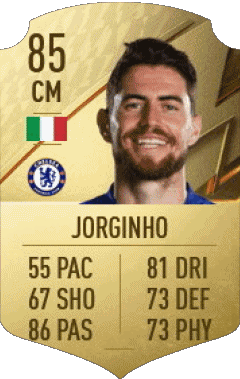 Luiz Frello Filho Jorge - Jorginho Italy F I F A - Card Players Video Games Multi Media 