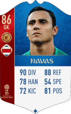 Keylor Navas Costa Rica F I F A - Jugadores  cartas Vídeo Juegos Multimedia 