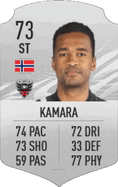 Ola Kamara Norway F I F A - Card Players Video Games Multi Media 