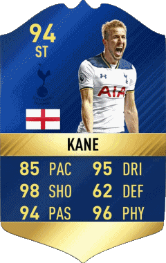 Harry Kane England F I F A - Card Players Video Games Multi Media 
