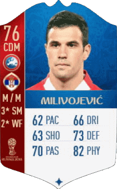Luka Milivojevic Serbien F I F A - Karten Spieler Videospiele Multimedia 