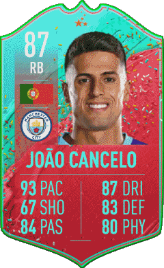 João Pedro Cavaco Cancelo Portogallo F I F A - Giocatori carte Videogiochi Multimedia 