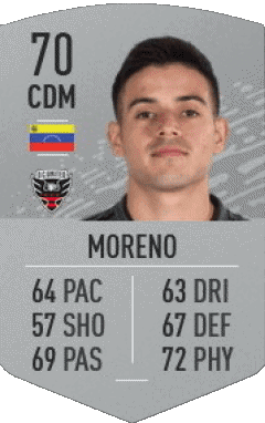 Júnior Moreno Venezuela F I F A - Giocatori carte Videogiochi Multimedia 