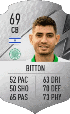 Nir Bitton Israele F I F A - Giocatori carte Videogiochi Multimedia 