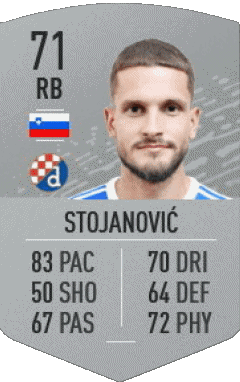 Petar Stojanovic Slovenia F I F A - Card Players Video Games Multi Media 