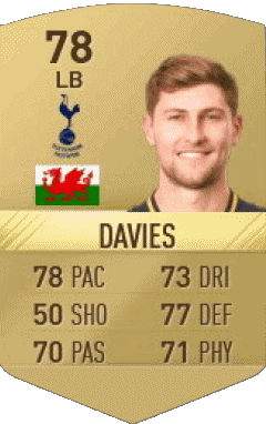 Ben Davies Wales F I F A - Karten Spieler Videospiele Multimedia 
