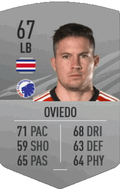 Bryan Oviedo Costa Rica F I F A - Jugadores  cartas Vídeo Juegos Multimedia 