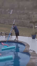 Fail 02 Piscina PERSONE Umorismo -  Fun 