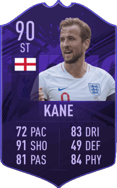 Harry Kane Angleterre F I F A - Joueurs Cartes Jeux Vidéo Multi Média 