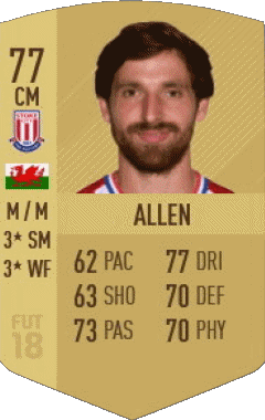 Joe Allen Wales F I F A - Card Players Video Games Multi Media 