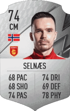 Ole Kristian Selnæs Norvegia F I F A - Giocatori carte Videogiochi Multimedia 