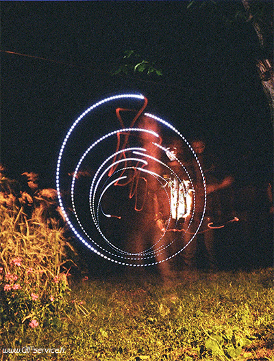 Stéreoscopique Wiggle Effetti 3d Umorismo -  Fun 