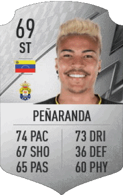 Adalberto Peñaranda Venezuela F I F A - Jugadores  cartas Vídeo Juegos Multimedia 
