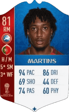 Gelson Dany Batalha Martins Portugal F I F A - Card Players Video Games Multi Media 