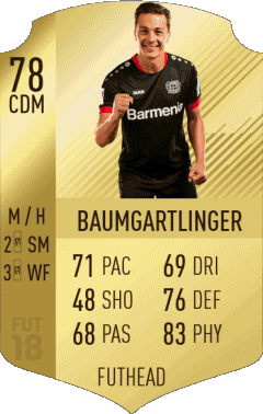 Julian Baumgartlinger Austria F I F A - Card Players Video Games Multi Media 