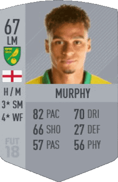Josh Murphy England F I F A - Karten Spieler Videospiele Multimedia 