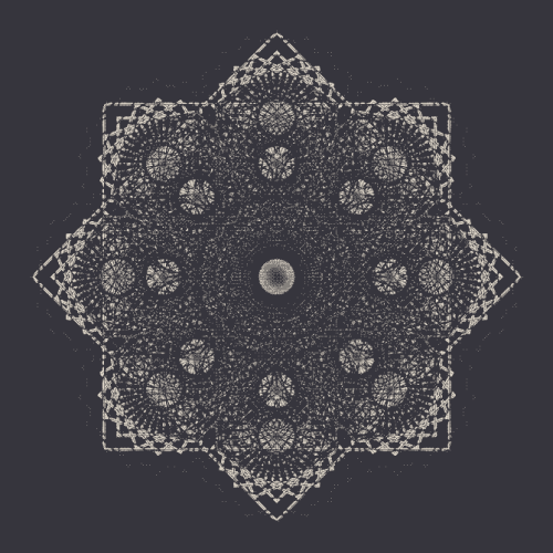 Erik Soderberg GIF Künstler Humor -  Fun 