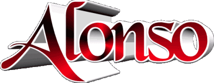 Alonso A MASCULINE - Spain First Names 