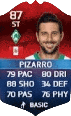Claudio Pizarro Perù F I F A - Giocatori carte Videogiochi 