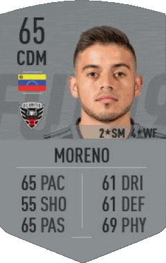 Júnior Moreno Venezuela F I F A - Jugadores  cartas Vídeo Juegos Multimedia 