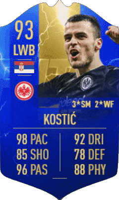 Filip Kostic Serbia F I F A - Jugadores  cartas Vídeo Juegos Multimedia 