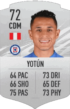 Yoshimar Yotún Perù F I F A - Giocatori carte Sportivo 