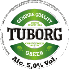 Tuborg Denmark Beers Drinks 