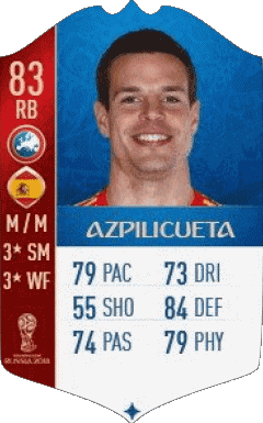 César Azpilicueta Spanien F I F A - Karten Spieler Videospiele Multimedia 