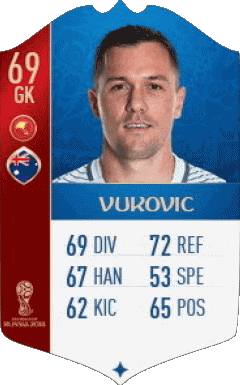 Danny Vukovic Australia F I F A - Jugadores  cartas Vídeo Juegos Multimedia 