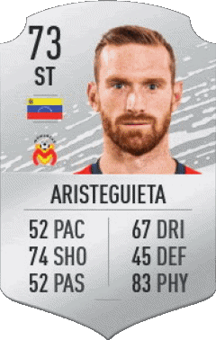 Fernando Aristeguieta Venezuela F I F A - Giocatori carte Videogiochi Multimedia 