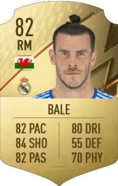 Gareth Bale Gales F I F A - Jugadores  cartas Vídeo Juegos Multimedia 