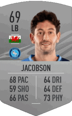 Joe Jacobson Pays de Galles F I F A - Joueurs Cartes Jeux Vidéo Multi Média 