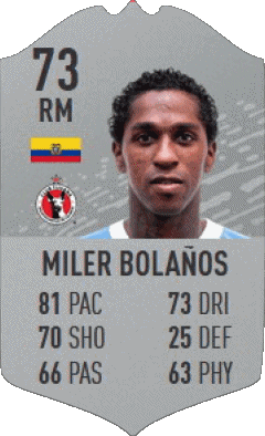 Miler Bolaños Equateur F I F A - Joueurs Cartes Jeux Vidéo Multi Média 