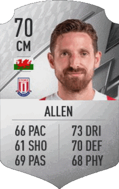 Joe Allen Gales F I F A - Jugadores  cartas Vídeo Juegos Multimedia 
