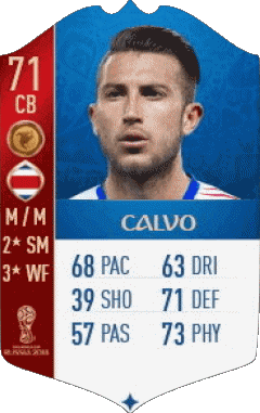 Francisco Calvo Costa Rica F I F A - Karten Spieler Videospiele Multimedia 