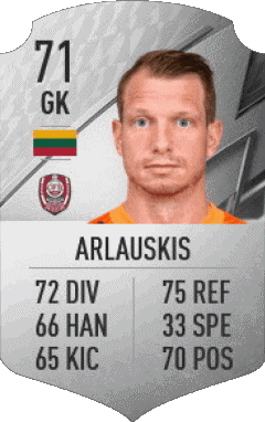 Giedrius Arlauskis Lithuania F I F A - Card Players Video Games Multi Media 