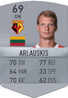 Giedrius Arlauskis Lithuania F I F A - Card Players Video Games Multi Media 