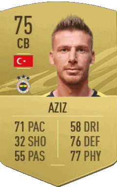 Serdar Aziz Turquie F I F A - Joueurs Cartes Jeux Vidéo Multi Média 