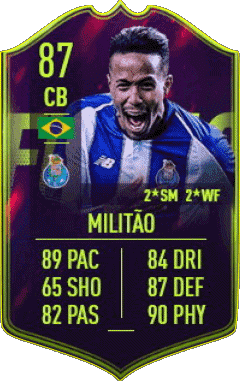 Eder Gabriel Militão Brasile F I F A - Giocatori carte Videogiochi Multimedia 