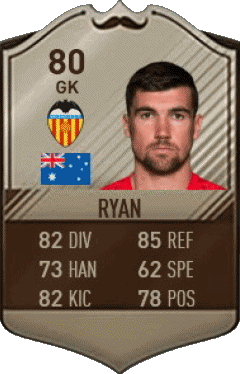 Mathew Ryan Australia F I F A - Jugadores  cartas Vídeo Juegos Multimedia 