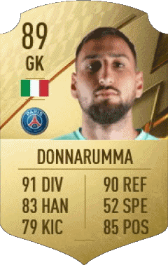 Gianluigi Donnarumma Italia F I F A - Giocatori carte Videogiochi Multimedia 