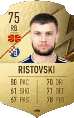 Stefan Ristovski Macédoine F I F A - Joueurs Cartes Jeux Vidéo Multi Média 