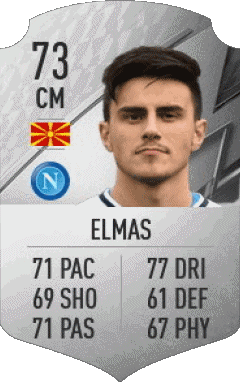 Eljif Elmas Macedonia F I F A - Card Players Video Games Multi Media 