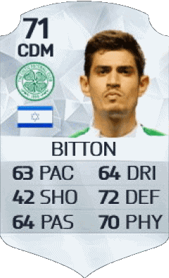 Nir Bitton Israel F I F A - Karten Spieler Videospiele Multimedia 