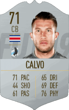 Francisco Calvo Costa Rica F I F A - Joueurs Cartes Jeux Vidéo Multi Média 