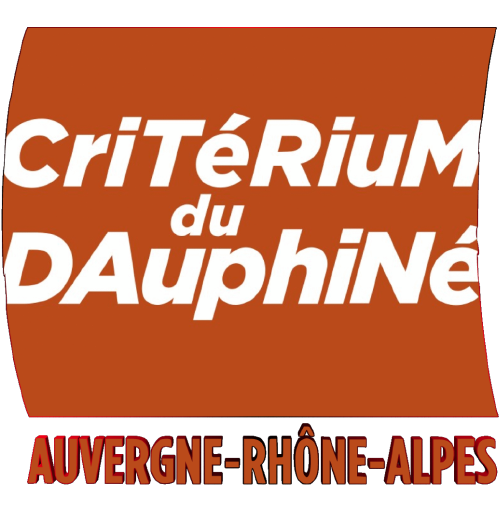 Critérium du Dauphiné Radfahren Sport 