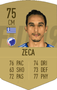 José Carlos Gonçalves Rodrigues - Zeca Grecia F I F A - Giocatori carte Videogiochi Multimedia 