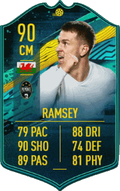 Aaron Ramsey Galles F I F A - Giocatori carte Videogiochi Multimedia 