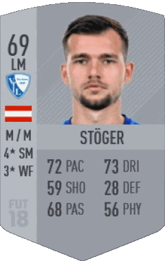 Kevin Stöger Austria F I F A - Card Players Video Games Multi Media 