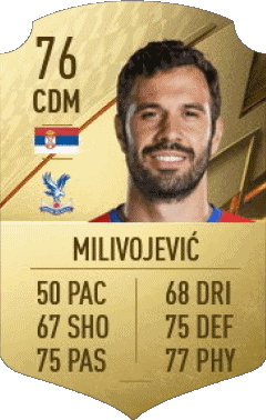 Luka Milivojevic Serbia F I F A - Giocatori carte Videogiochi Multimedia 